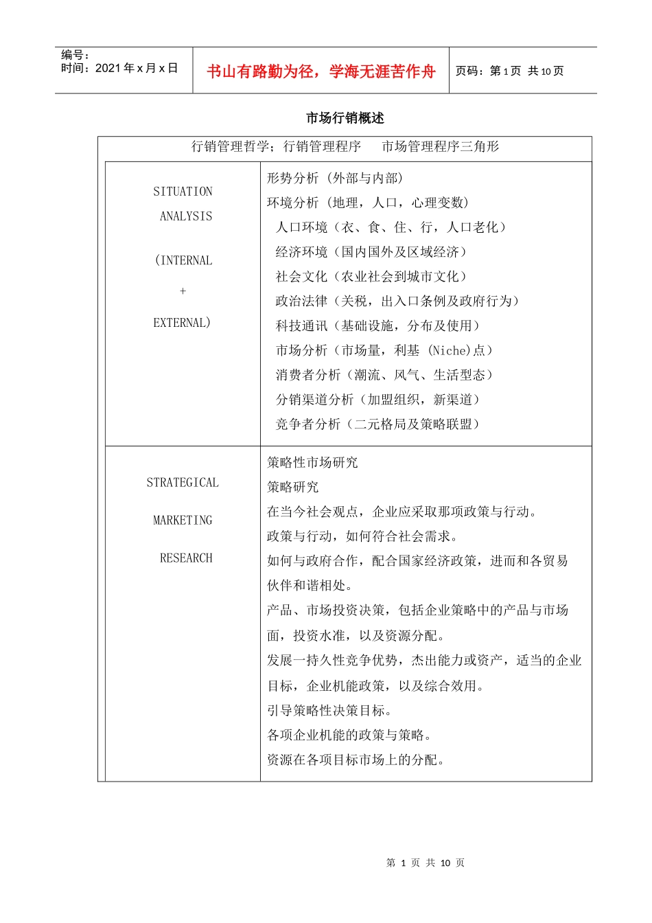 市场行销概述_第1页