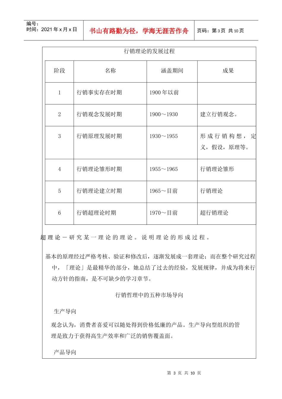 市场行销概述_第3页
