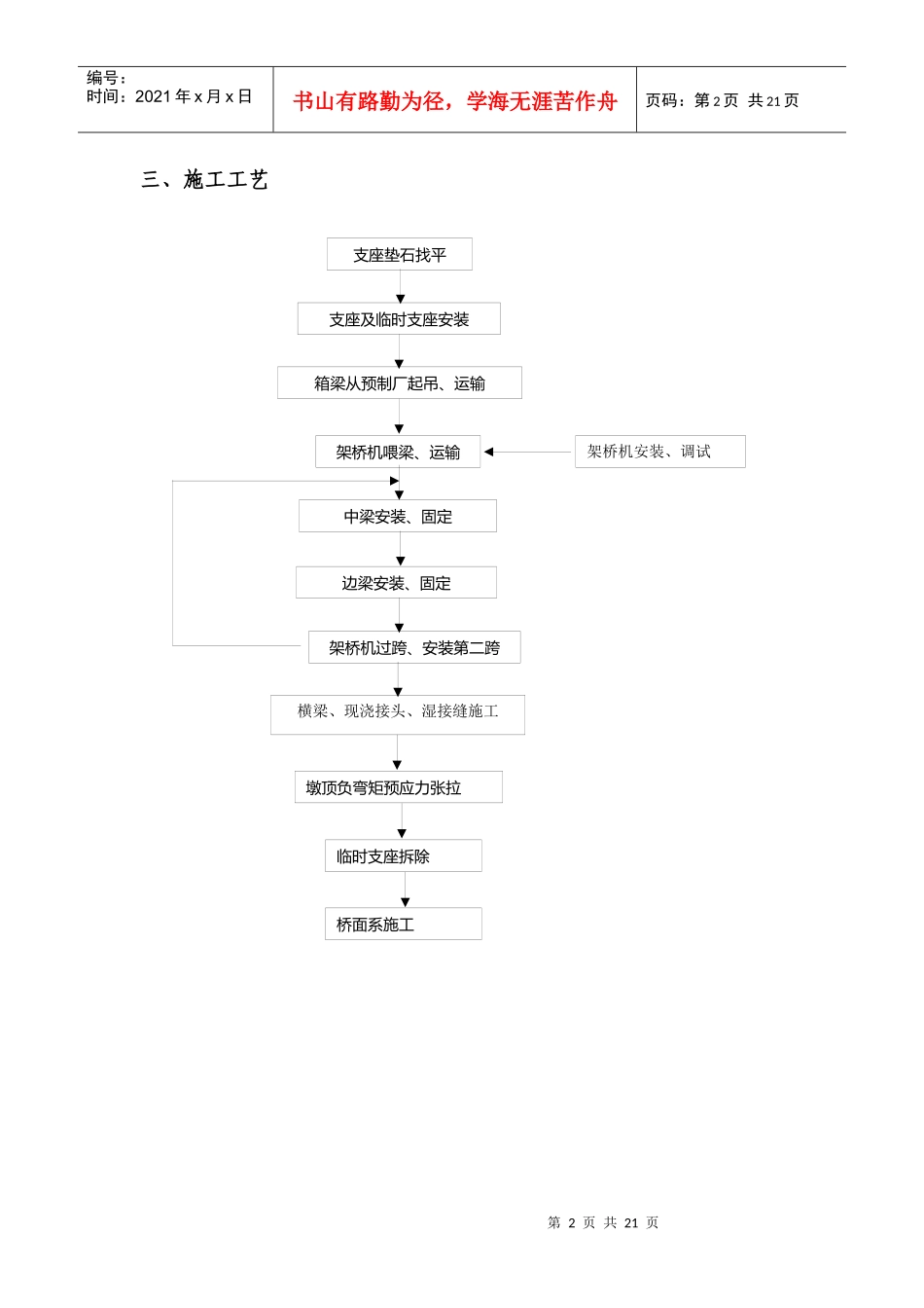 35m预应力箱梁架设施工方案_第2页
