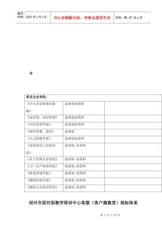 客户满意度指标体系的释义与作用