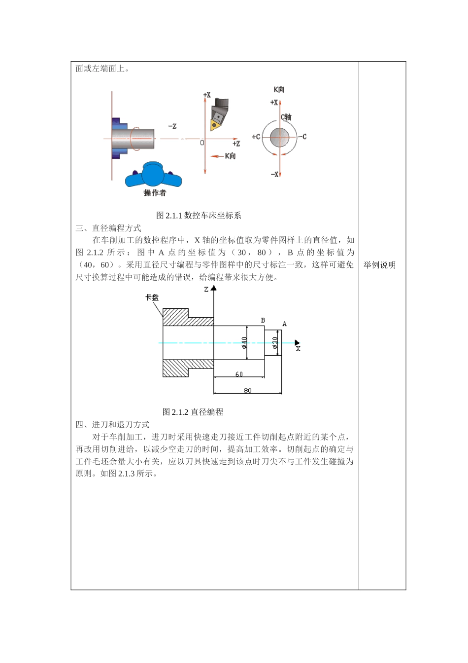 数控车床编程实例详解_第2页