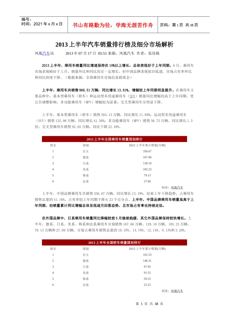 XXXX上半年汽车销量排行榜及细分市场解析_第1页