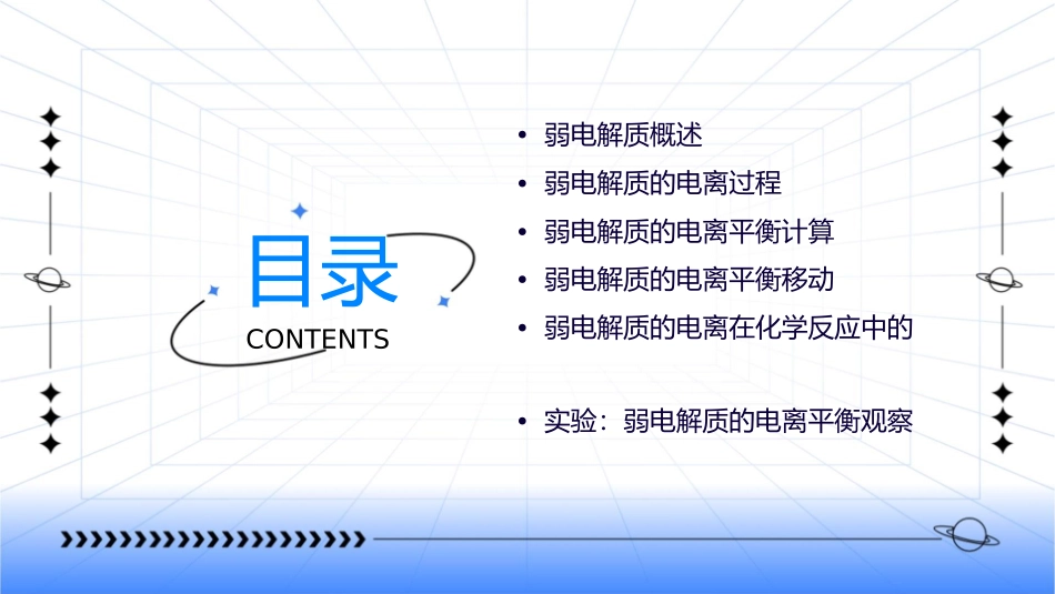 弱电解质的电离时课件_第2页