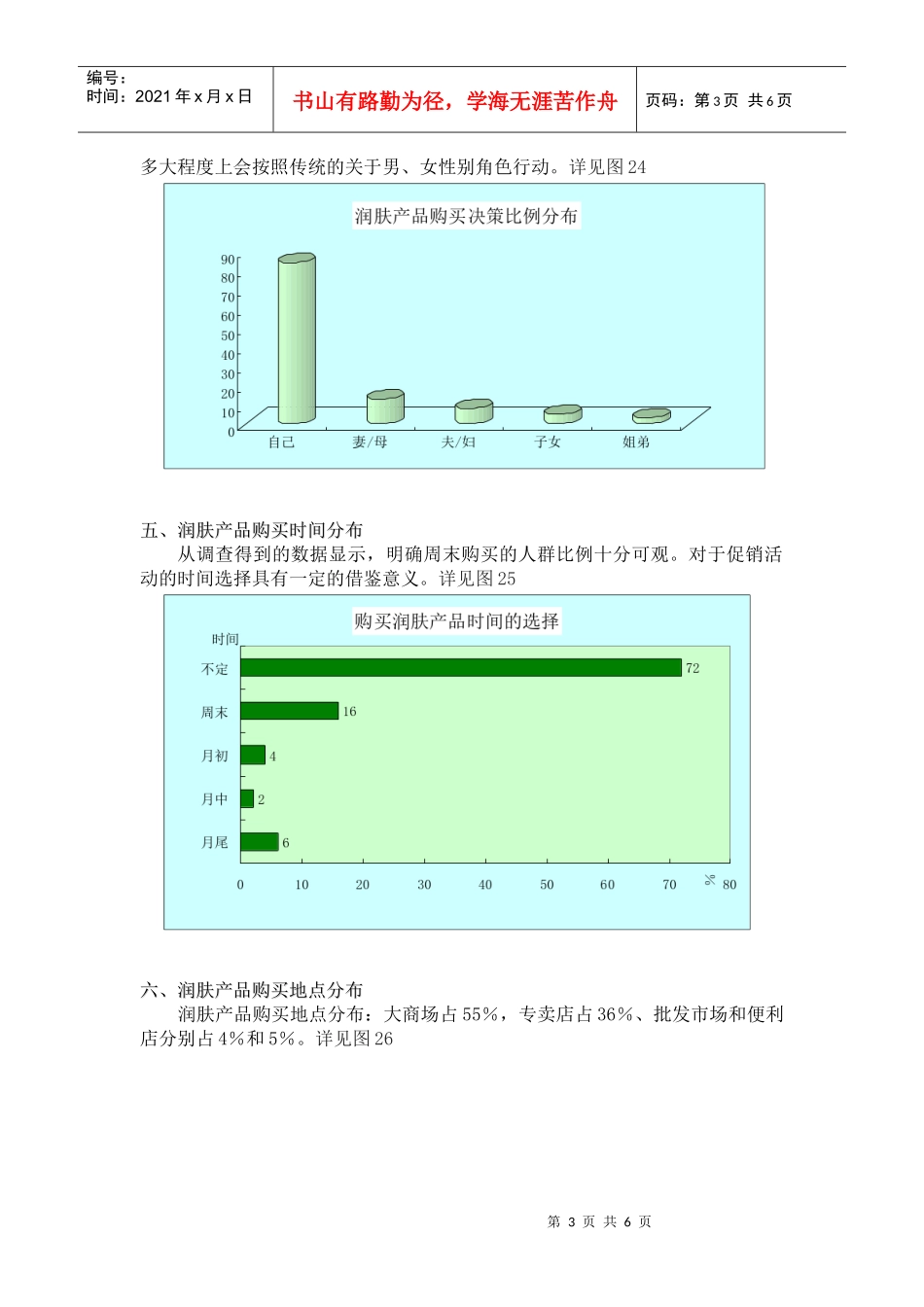 化妆品重度消费者研究(1)_第3页