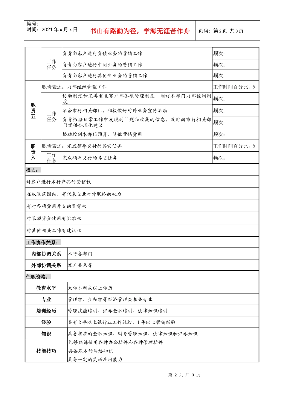 商业银行客户经理职务说明书_第2页