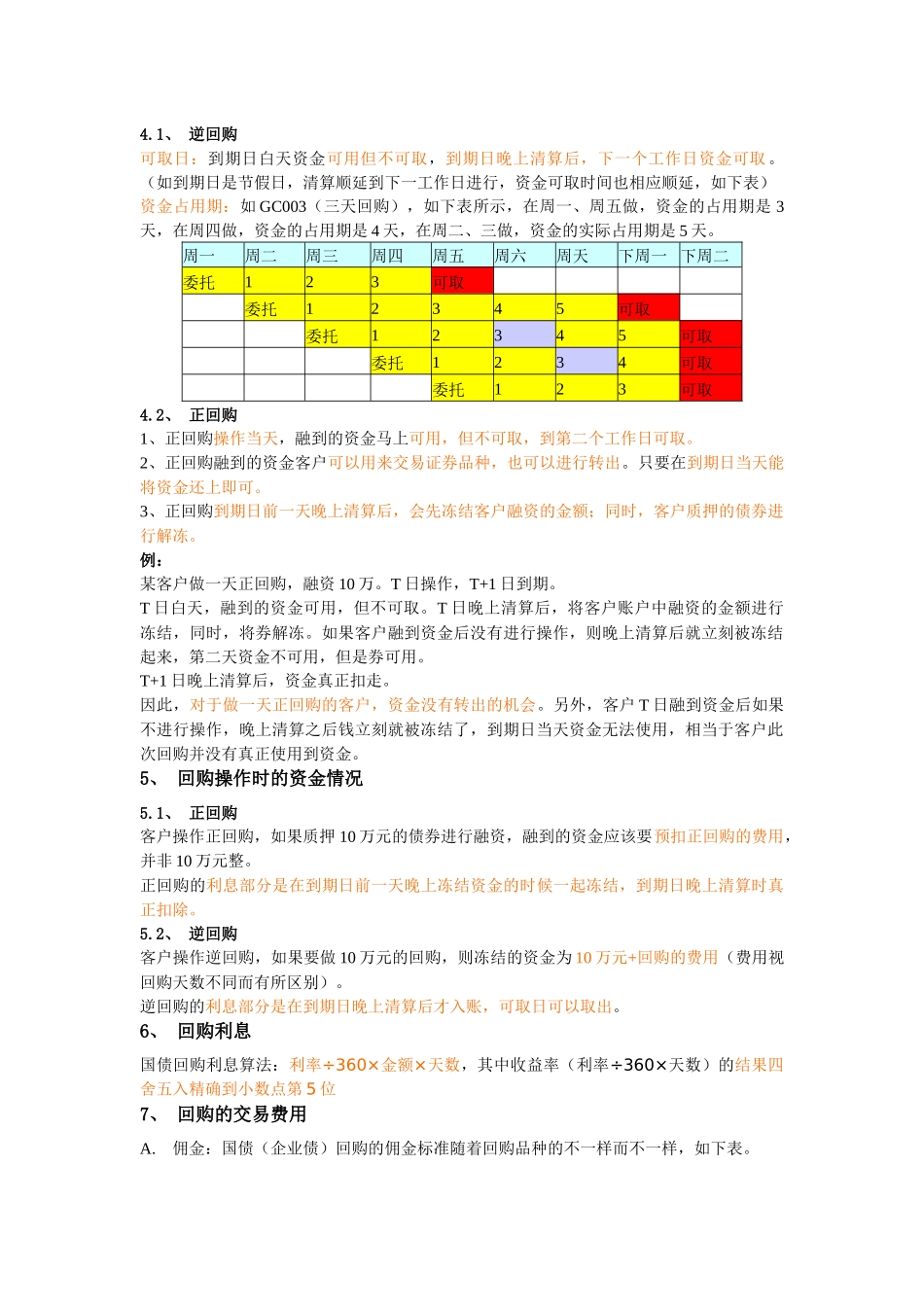 交易所回购业务介绍_第2页