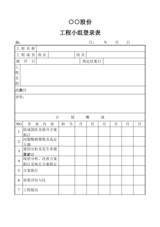 项目小组登录表