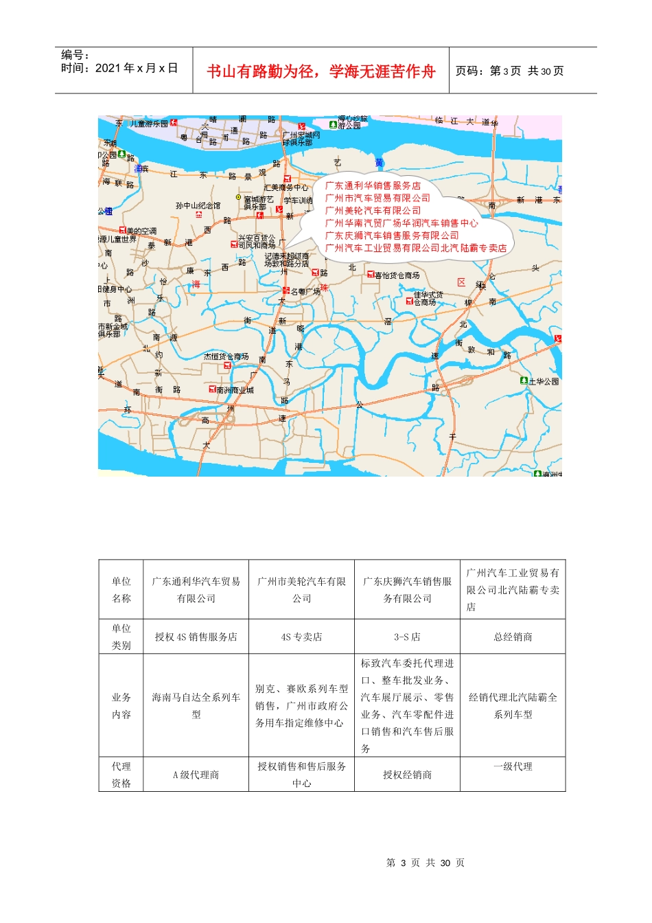 广州汽车市场渠道现状_第3页