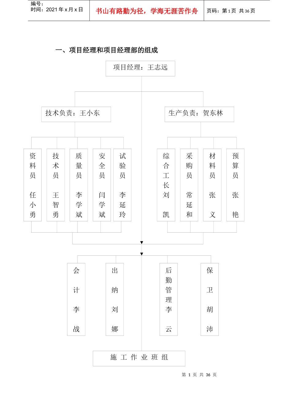 市水电工程处施工方案_第1页