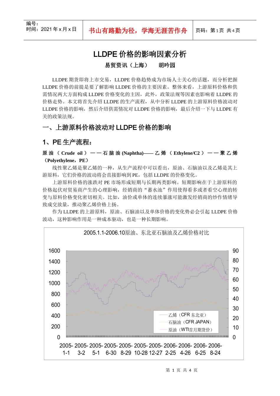 LLDPE价格的影响因素分析_第1页
