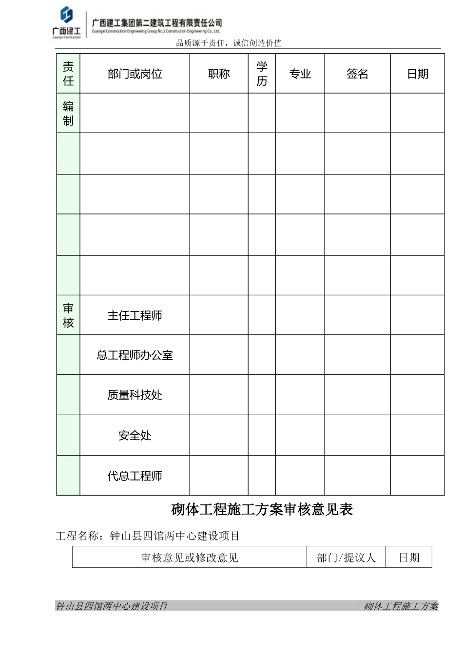 四馆两中心砌体工程施工方案_第3页