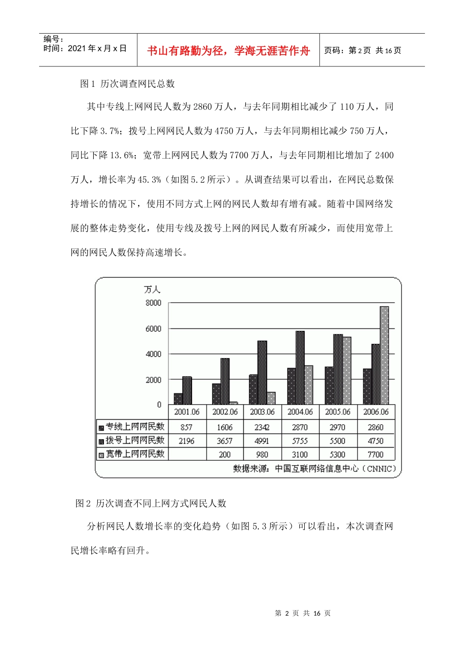 中国互联网市场分析DOC15(1)_第2页