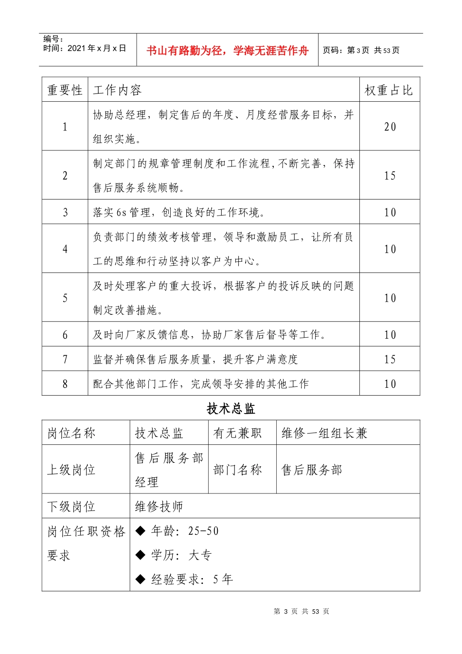4s店售后服务部岗位职责及工作流程_第3页