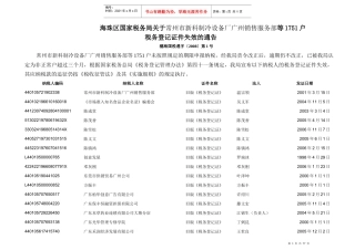 常州市新科制冷设备厂广州销售服务部等1751户税务登记证件失