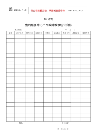 售后服务中心产品故障维修统计台帐