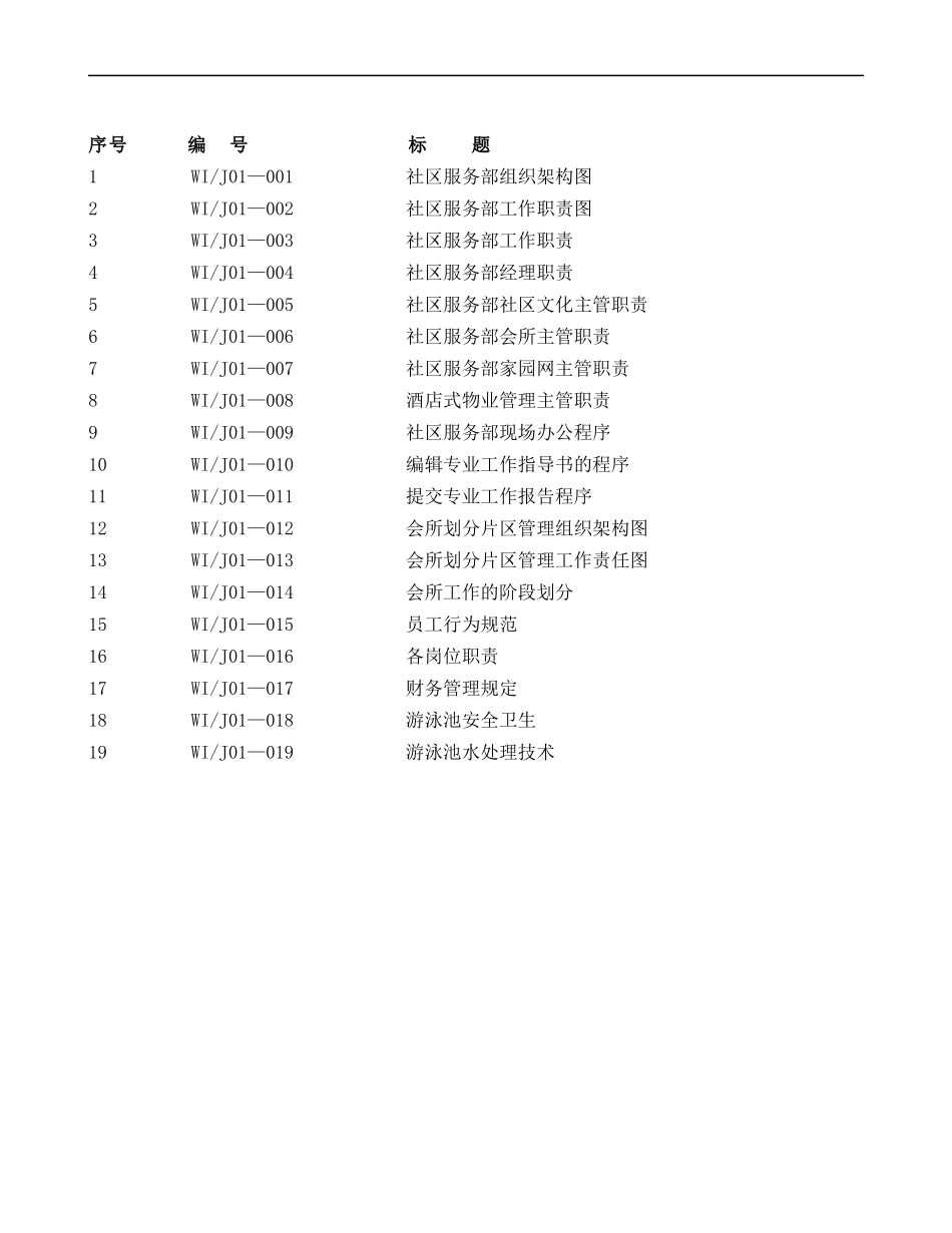XX物业社区服务管理_第2页
