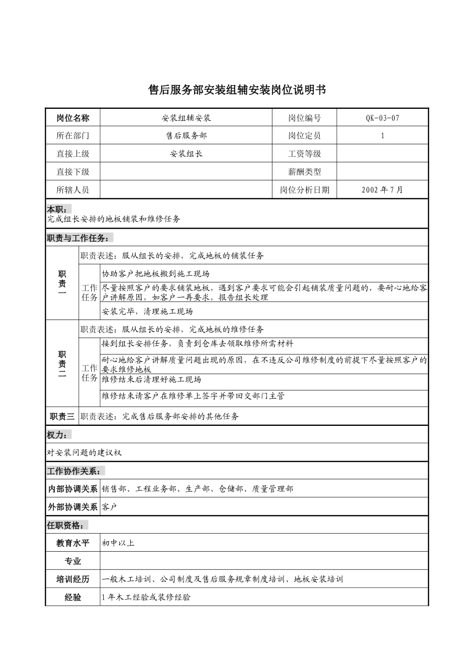 建材行业-售后服务部-安装组辅安装岗位说明书_第1页