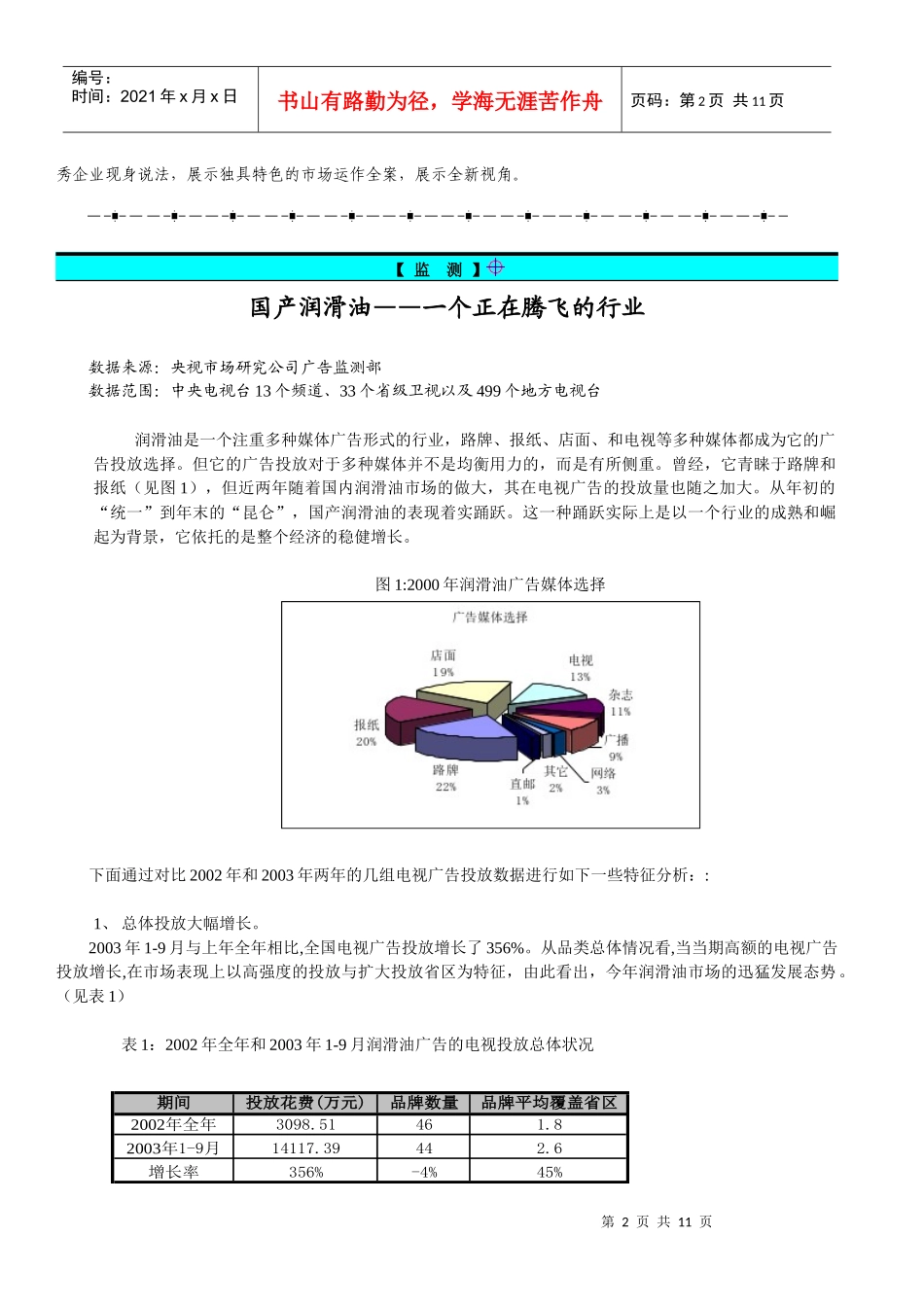 广告营销参考客户版_第2页