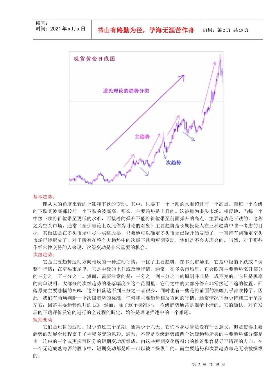 十一、黄金市场技术面分析_第2页