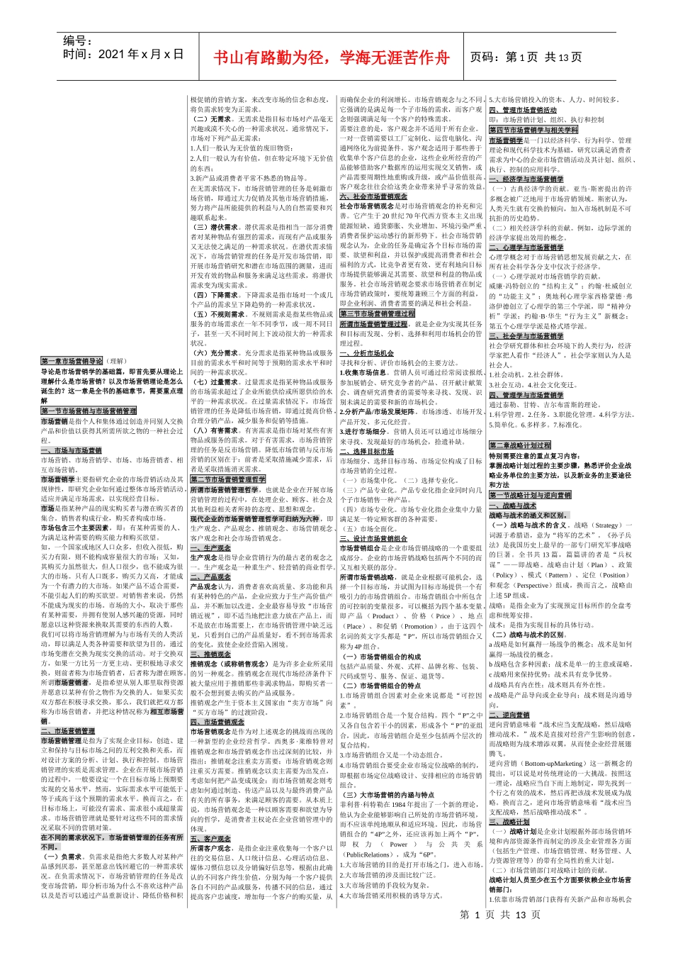 市场营销学自考小炒_第1页