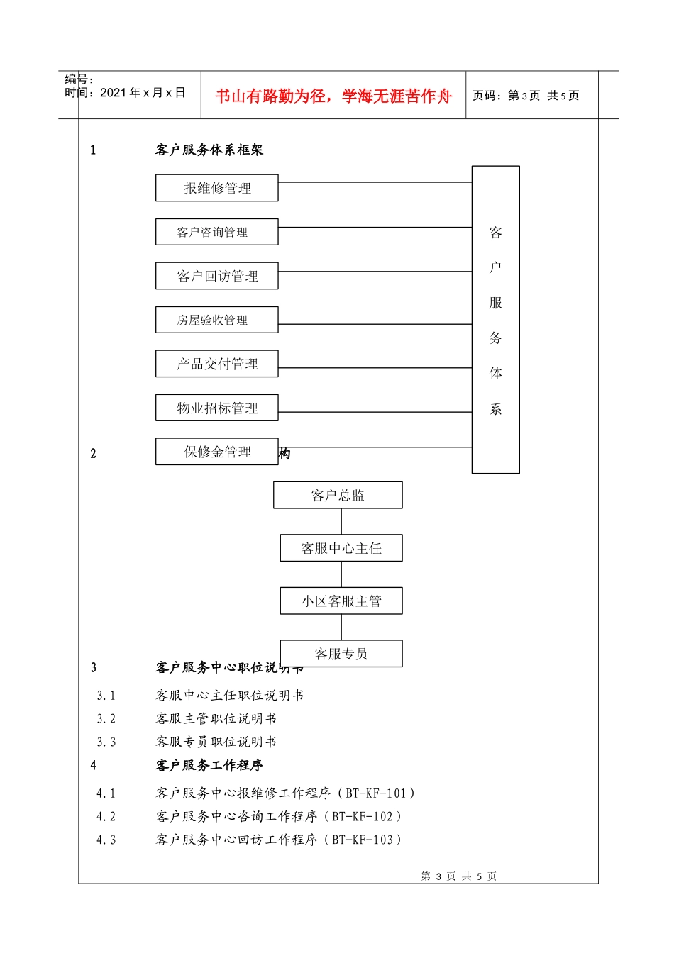 客服管理体系(BT-KF)_第3页
