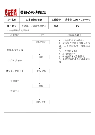08第八经销商、分销商管理要点