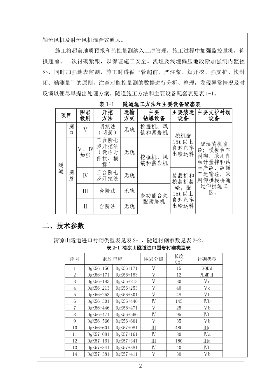 01-07清凉山隧道进口二次衬砌二级技术交底_第2页
