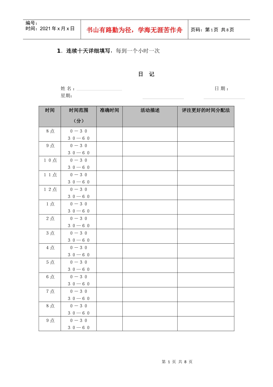 业绩改进表（DOC8页）_第1页