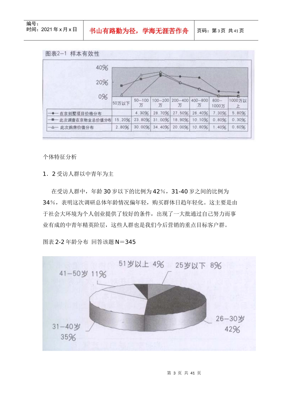 北京市高端别墅市场需求调研分析40(1)_第3页