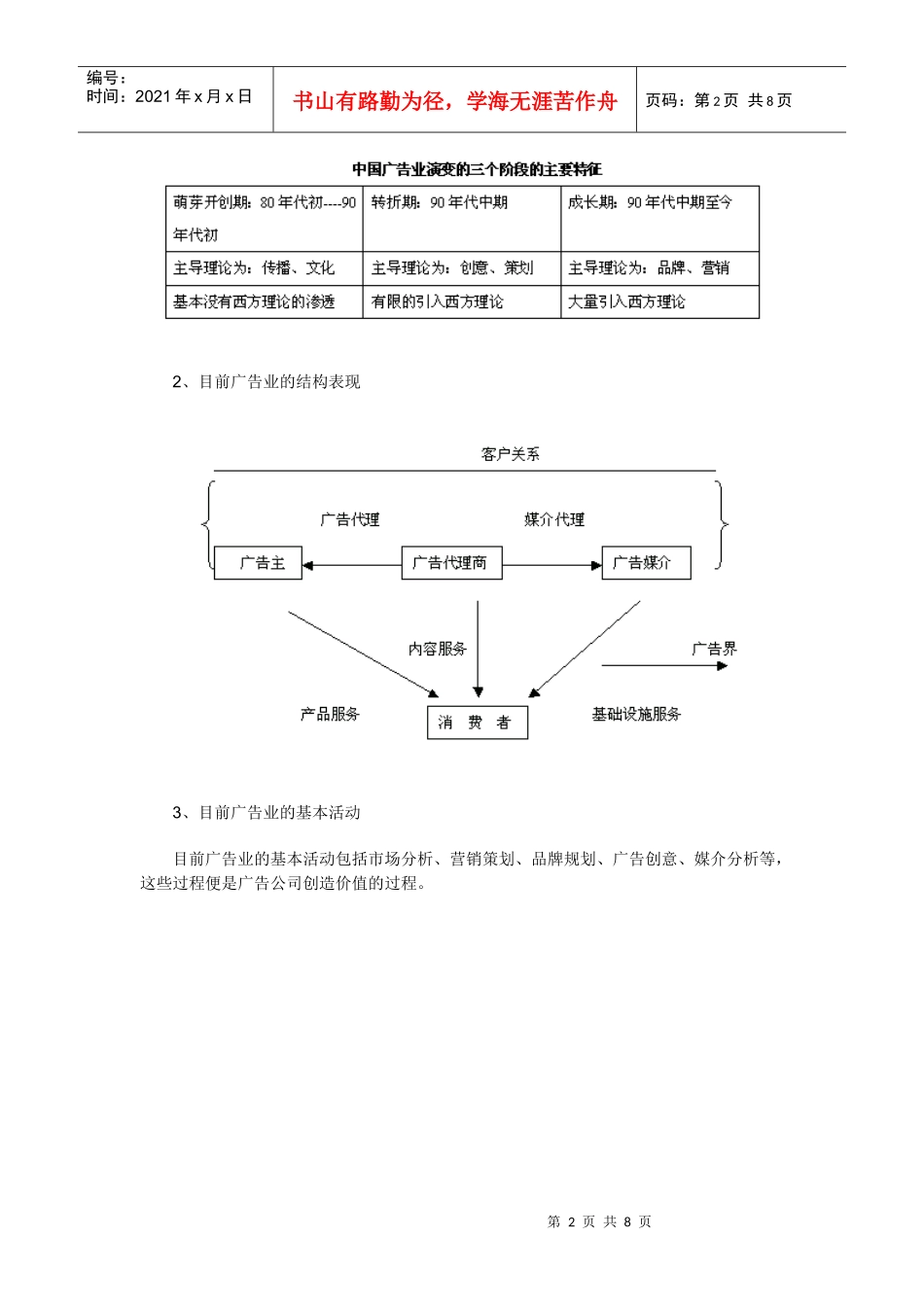如何正确经营广告公司_第2页