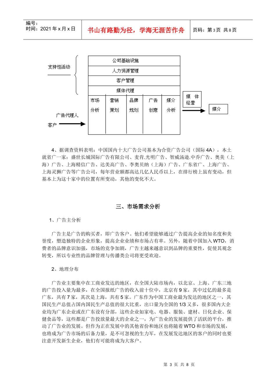 如何正确经营广告公司_第3页