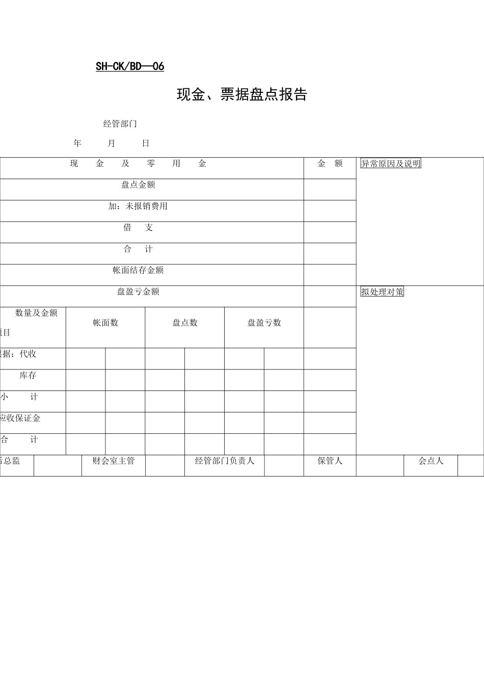 企业售后财会表单_第3页