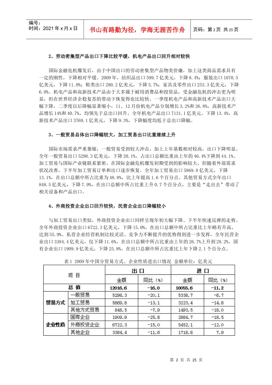 中国对外贸易形势报告(XXXX年春季)_第2页