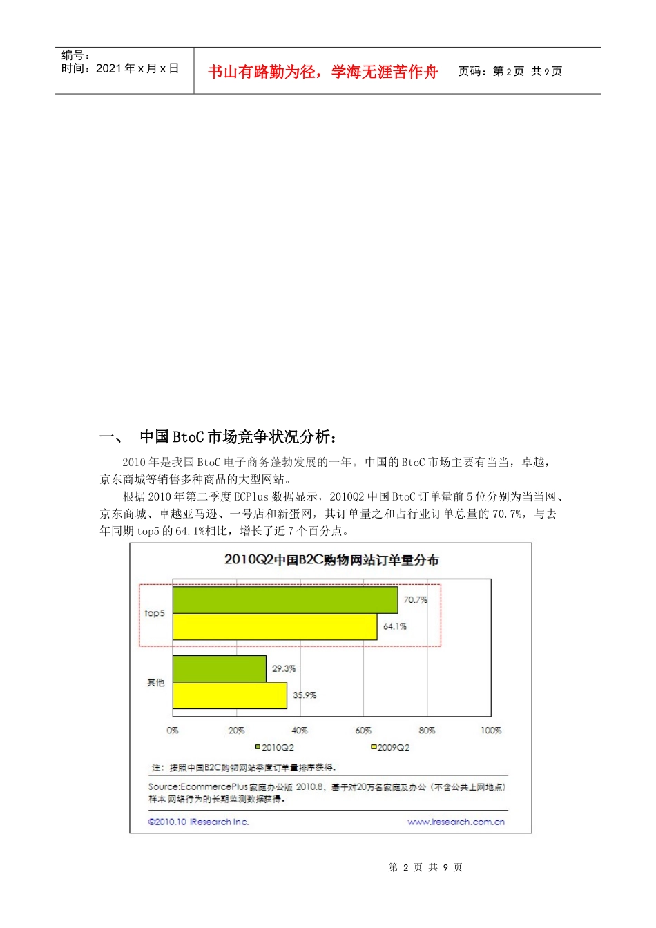 我国BtoC市场竞争状况分析_第2页
