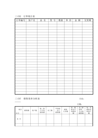 市场营销销售专用表格