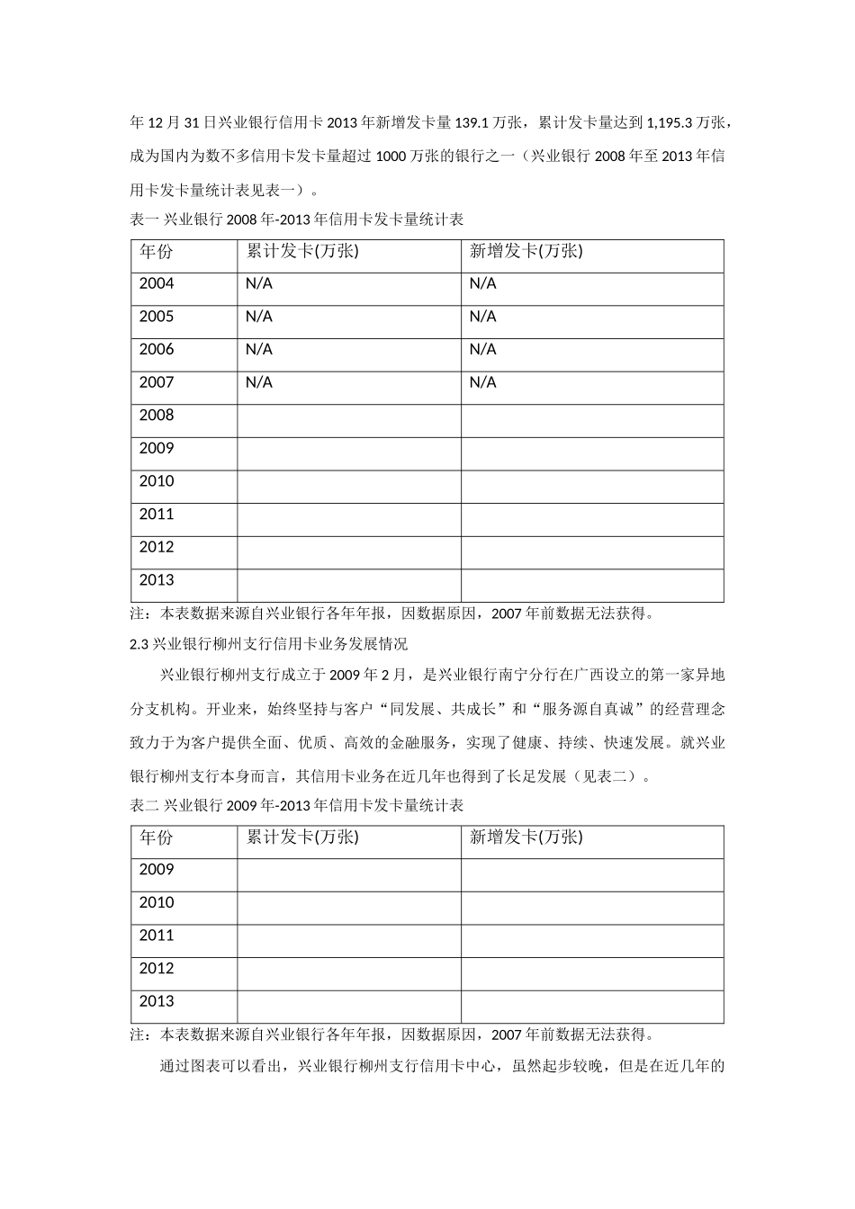 信用卡业务对兴业银行柳州支行的贡献度研究 _第3页