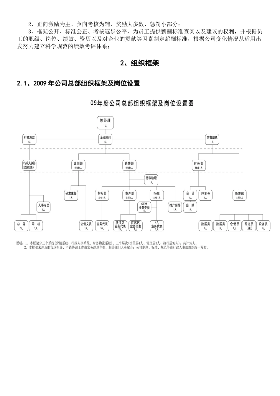 上海某销售型生物公司最新薪酬制度（实用版）_第3页