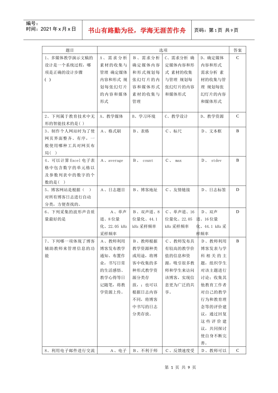 1、多媒体教学演示文稿的设计是一个系统过程，哪项是正确的设计_第1页