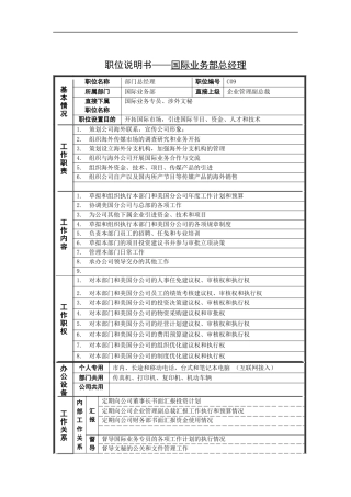 岗位说明书——国际业务部总经理