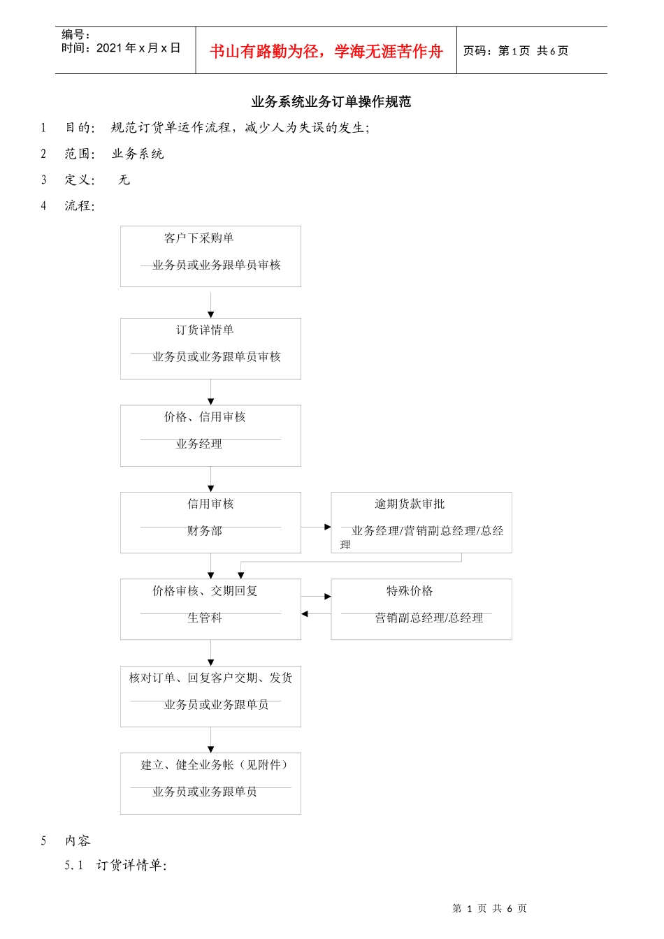 业务系统业务订单操作规范_第1页