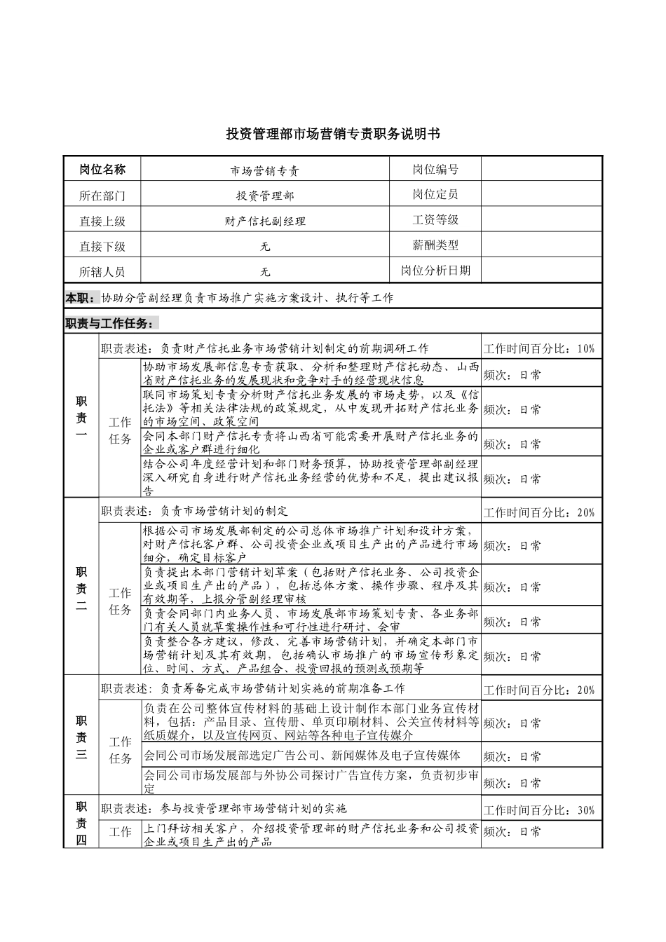 信托投资公司投资管理部市场营销专责职务说明书_第1页