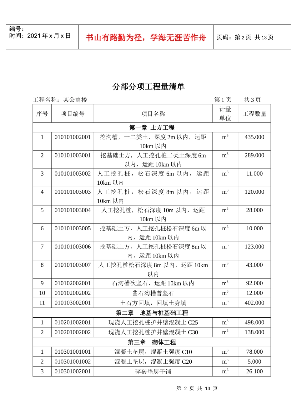 建设工程工程量清单计价编制示例_第2页