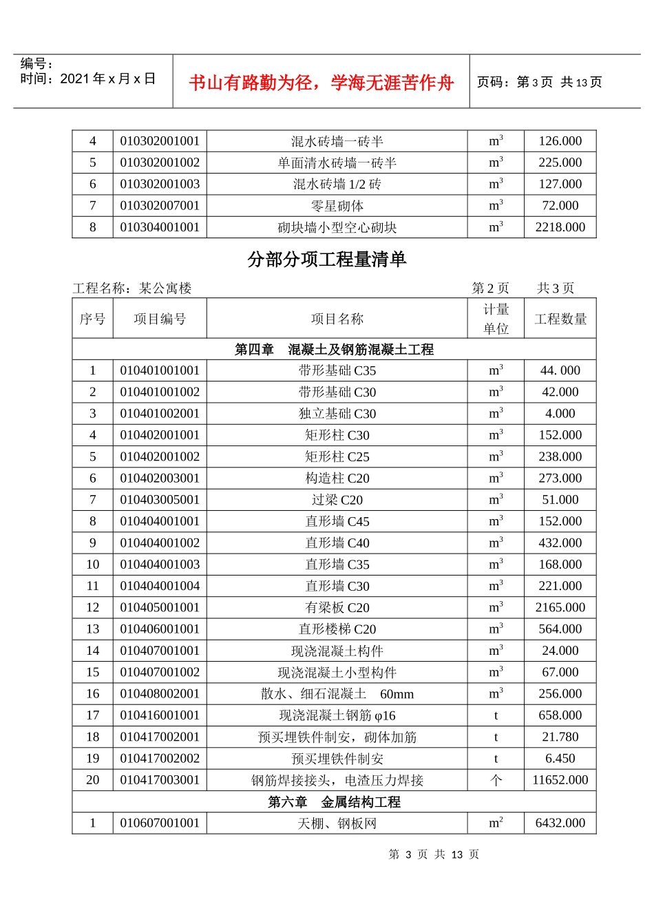建设工程工程量清单计价编制示例_第3页