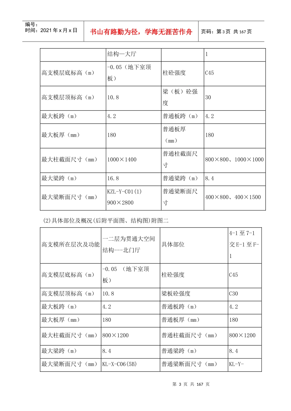 如东县公安局新建业务用房模板工程专项方案_第3页
