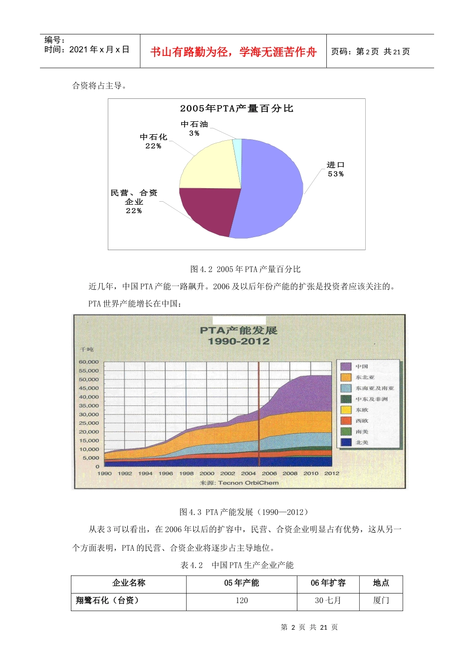 PTA产供销状况_第2页