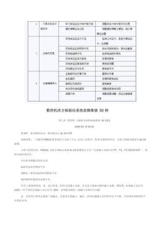 数控机床主轴驱动系统故障维修 50 例