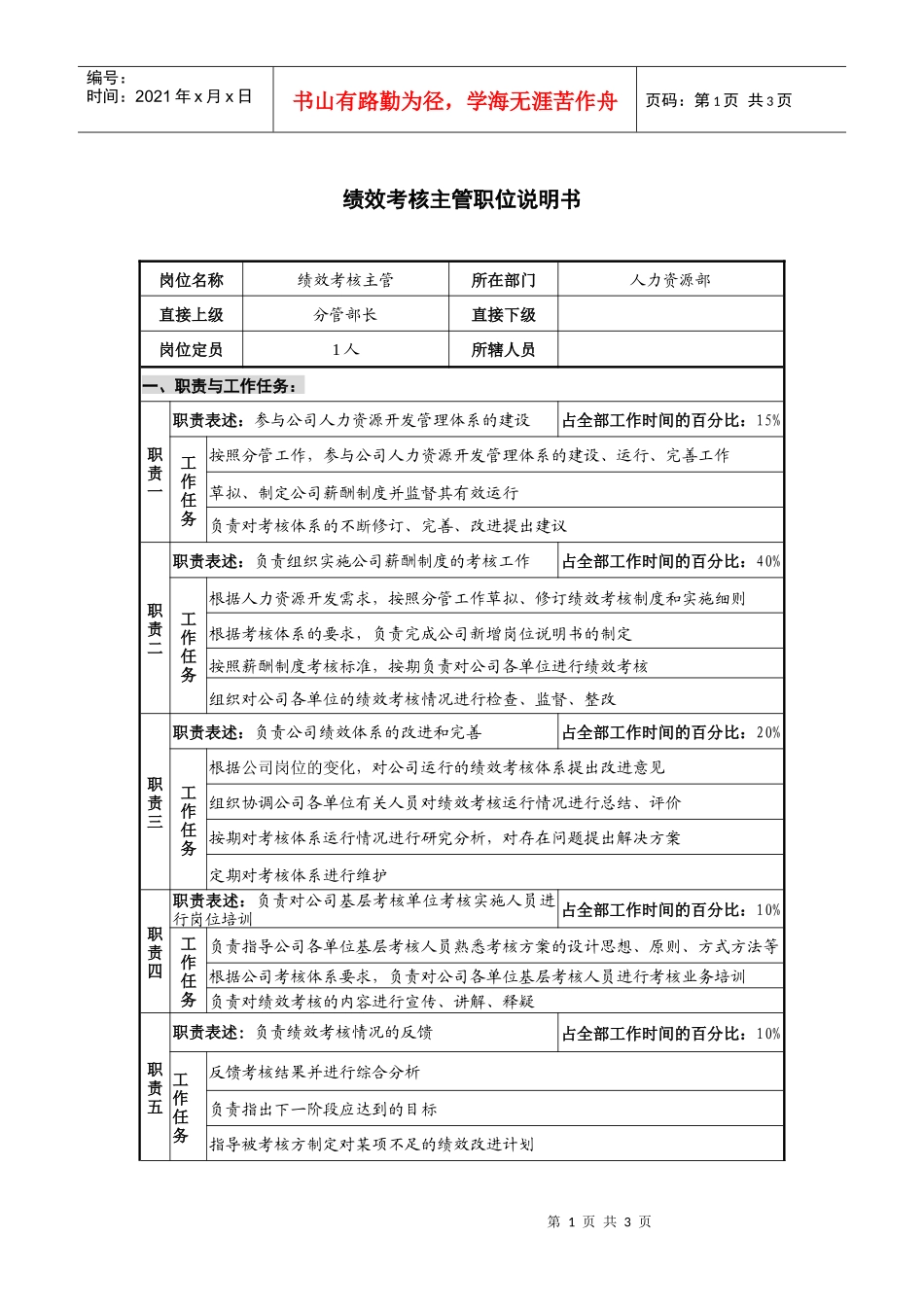 仪器生产企业绩效考核主管职位说明书书_第1页