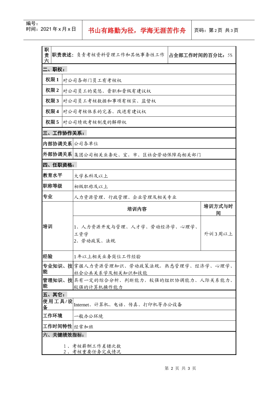仪器生产企业绩效考核主管职位说明书书_第2页