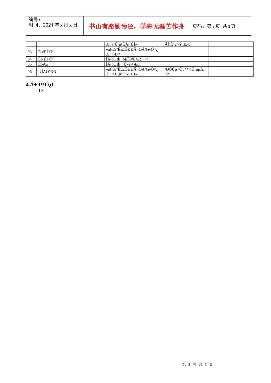 MP02.06.02.02 价格制定_第3页