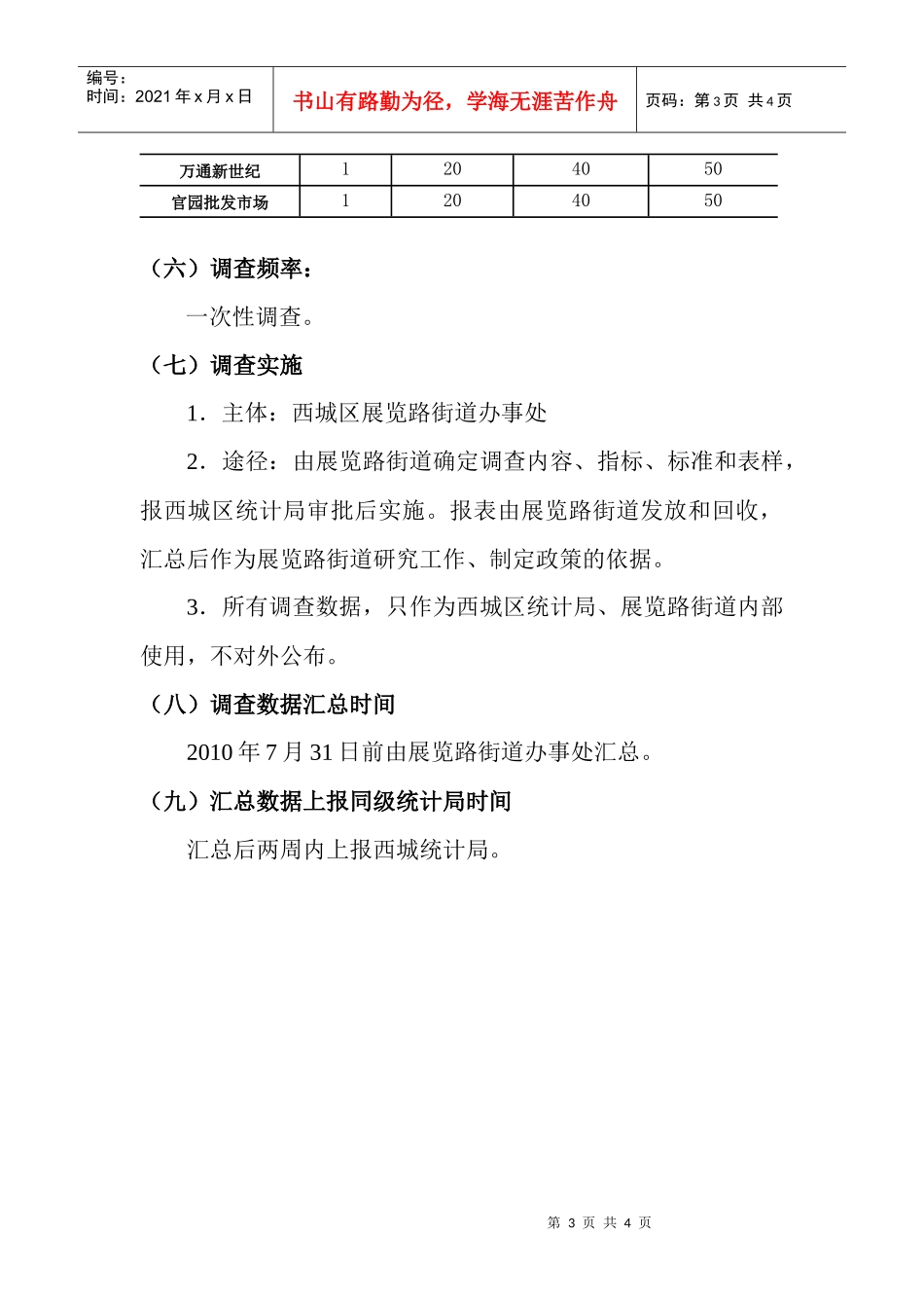 展览路商品交易市场调查方案_第3页